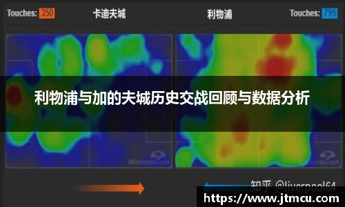 利物浦与加的夫城历史交战回顾与数据分析